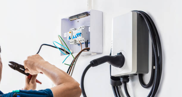 Best Electric Panel Repair  in Olyphant, PA